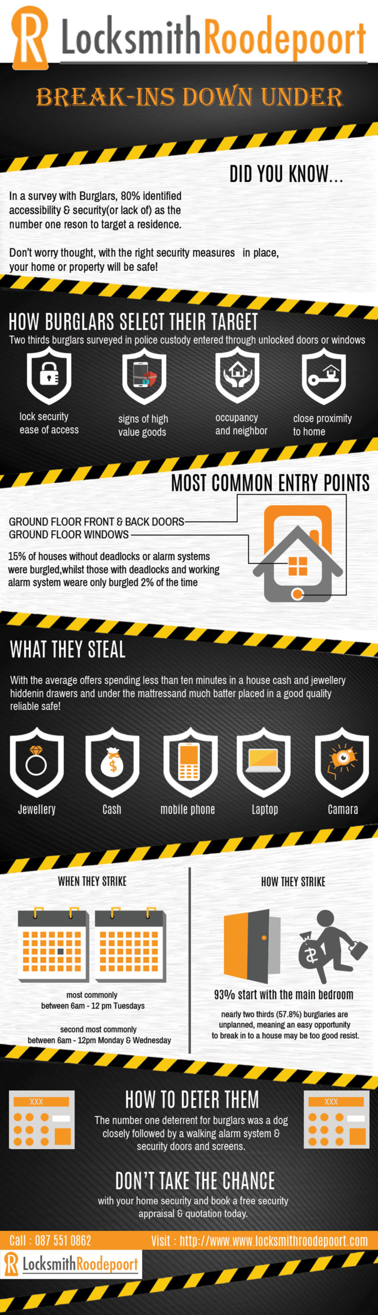 burglary infographic